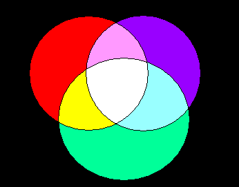 trois spots de couleur éclairent une paroi