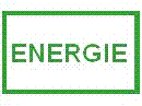 animation énergie