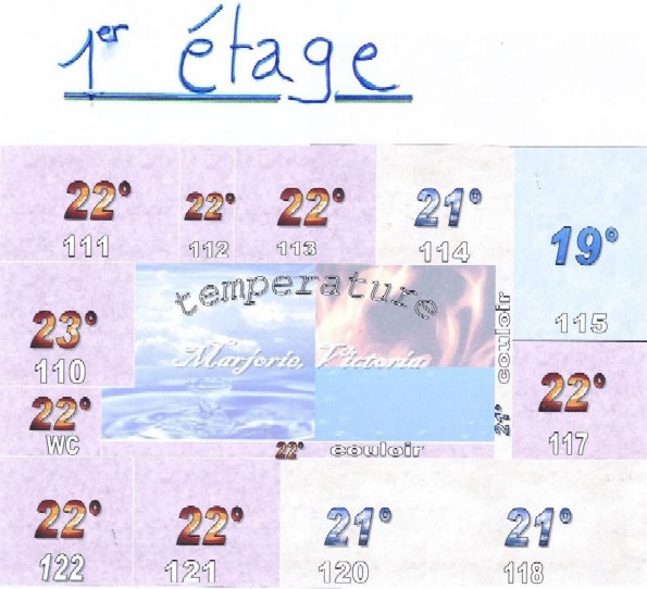 plan des températures au 1er