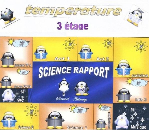 plan des températures au 3e