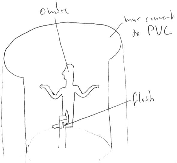 dessin de la chambre à éclairs
