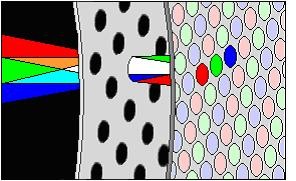 le masque perfor&eacute;