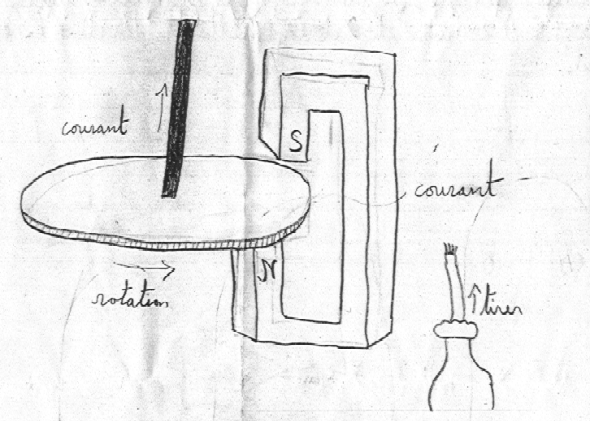 dessin du moteur